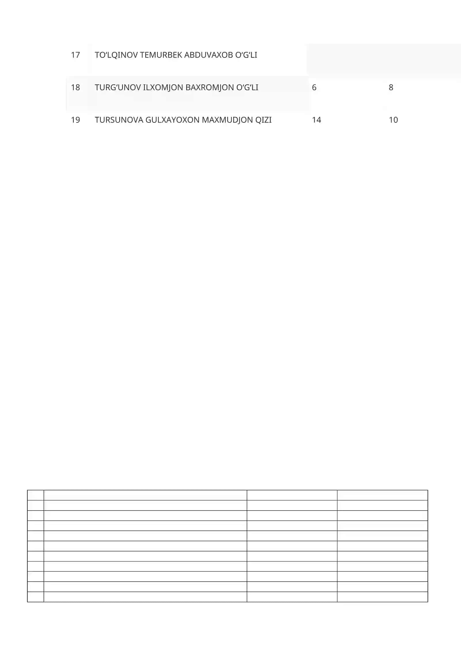 Sifat va maxsulot 2