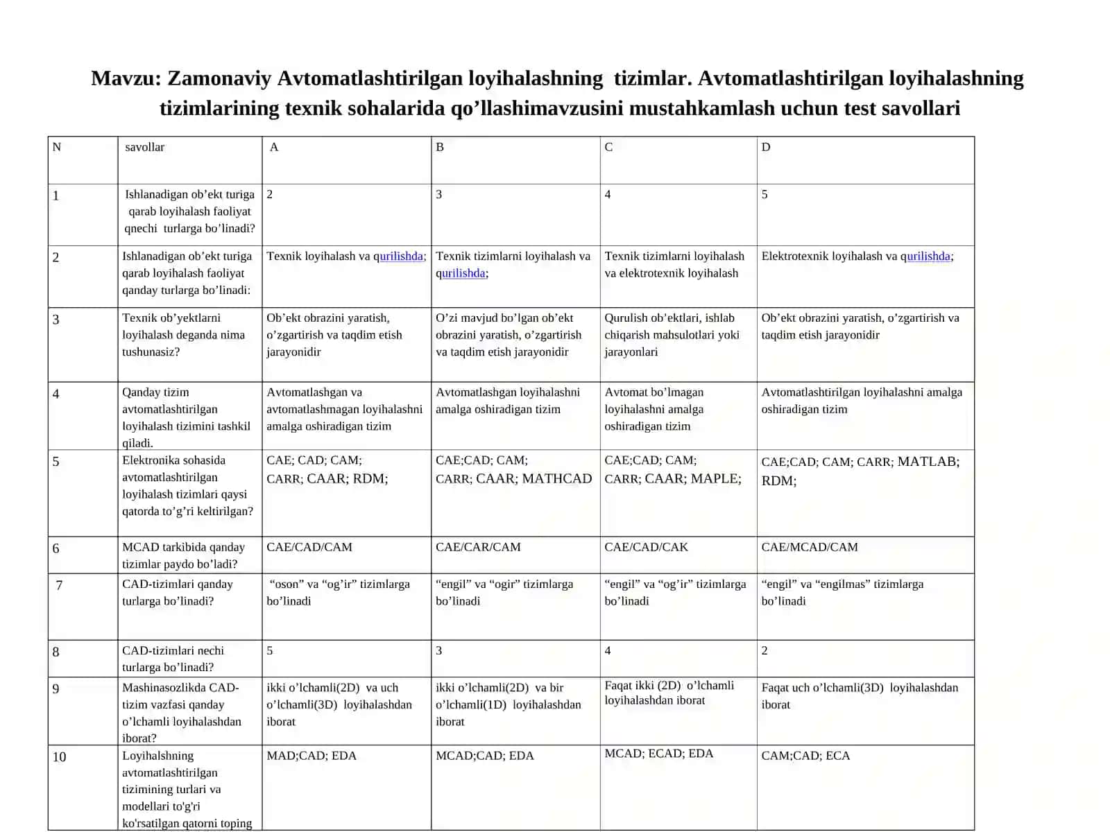 Matematik Modellashtirish 2