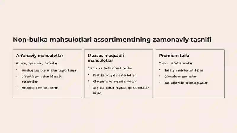 Non-bulka mahsulotlarining yangi yo'nalishlari 2