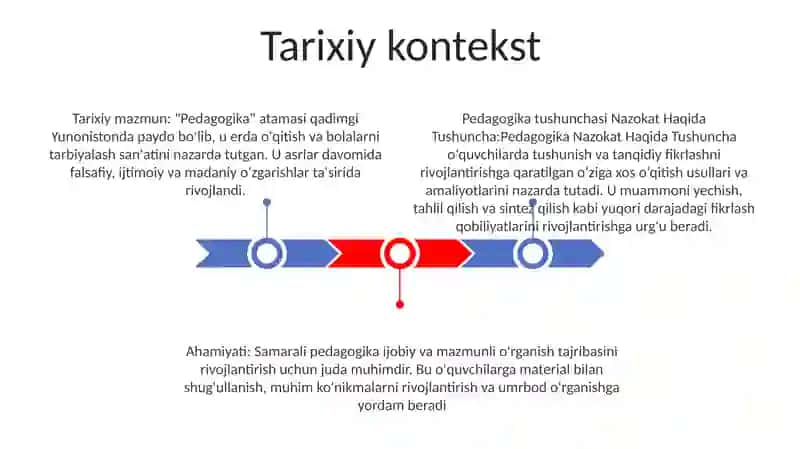 Pedagogik Nazokat Haqida Tushuncha 2