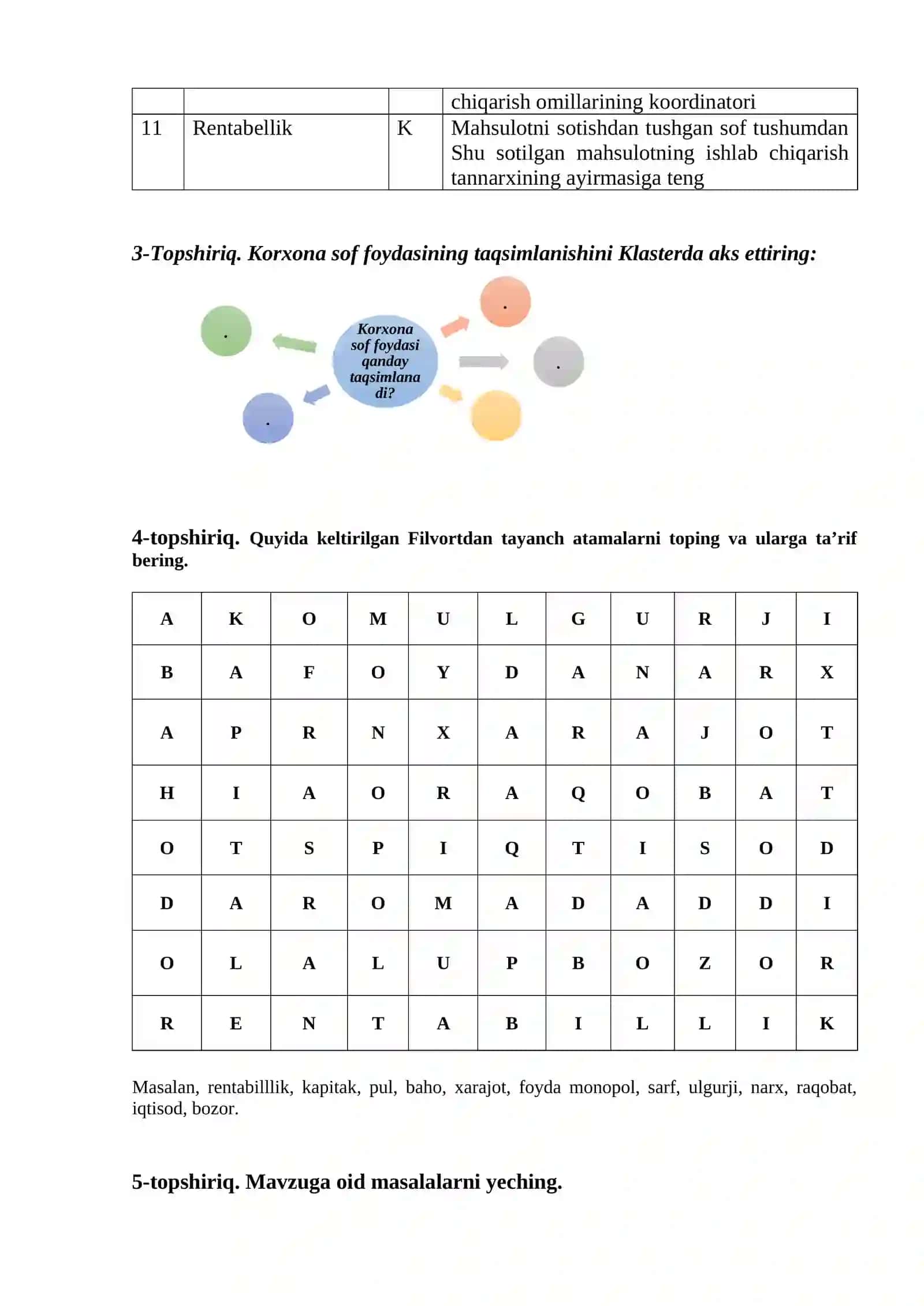 KORXONANING DAROMADLARI VA FOYDALARI 2