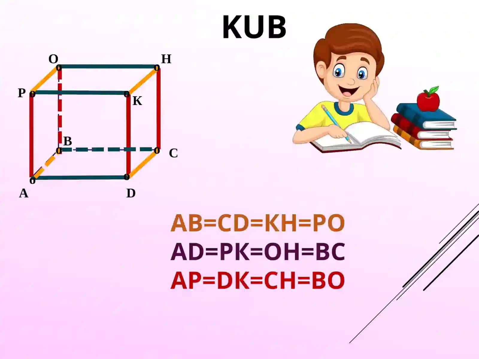 Kub va parollelopiped 2