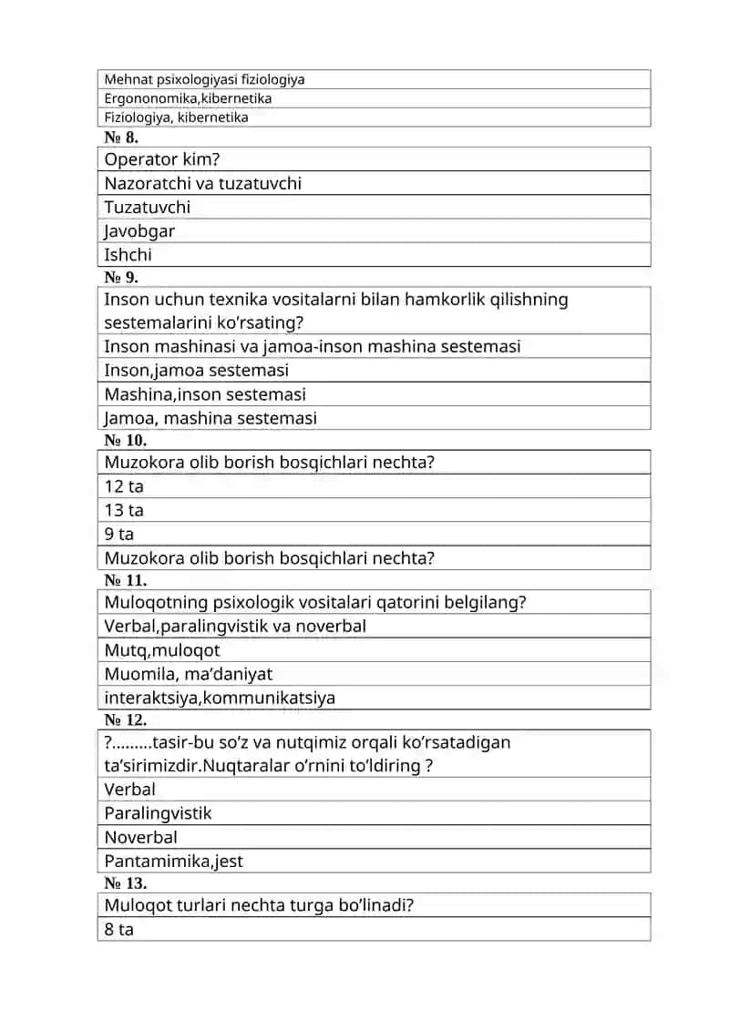 Muhandislik psixologiyasi 2