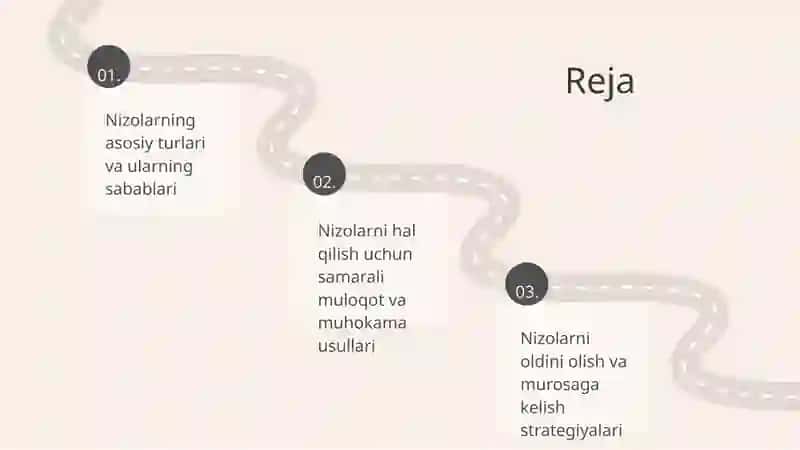 Nizolarning asosiy turlari va ularning sabablari 2