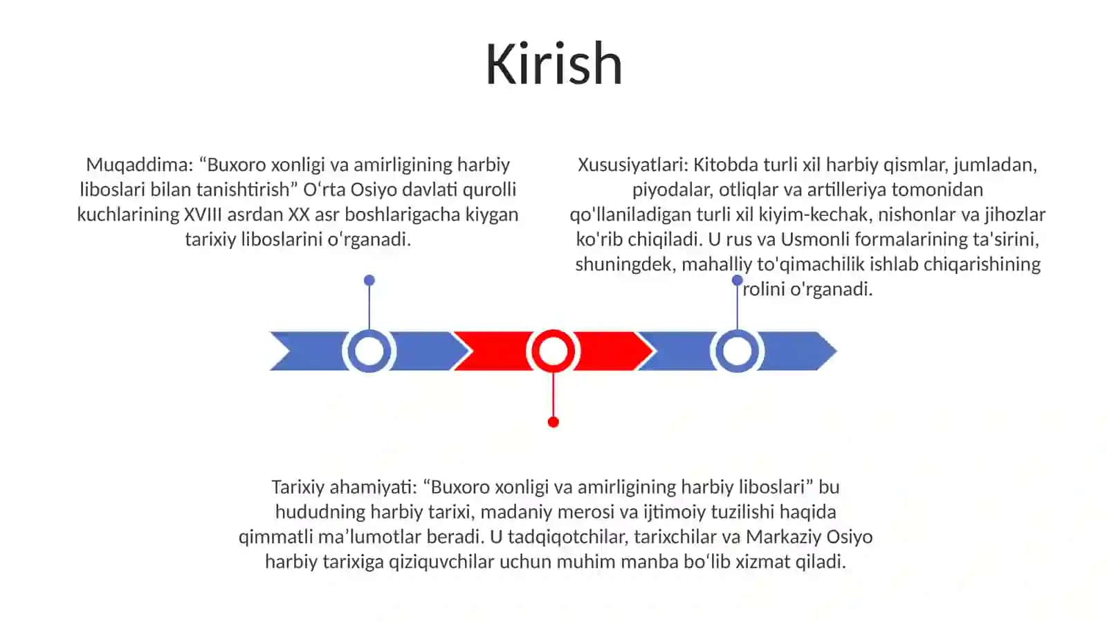 Buxoro Xonligi Va Amirligi Harbiylari Kiyinishiga 2