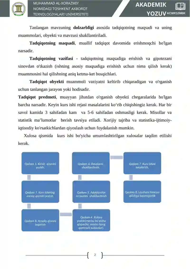 ILMIY USLUB JANRLARI. KURS ISHI 2
