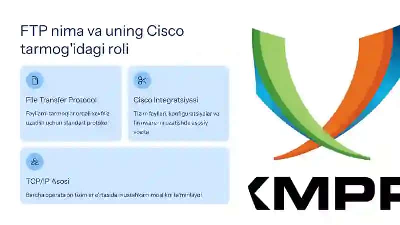 Cisco-da FTP Server va Mijoz bilan Ishlash: Fayl Almashish Amaliyoti 2