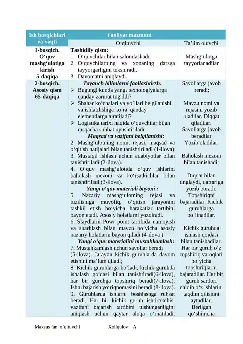 Nazariy o‘quv mashg‘ulotining o‘qitish texnologiyasi 2