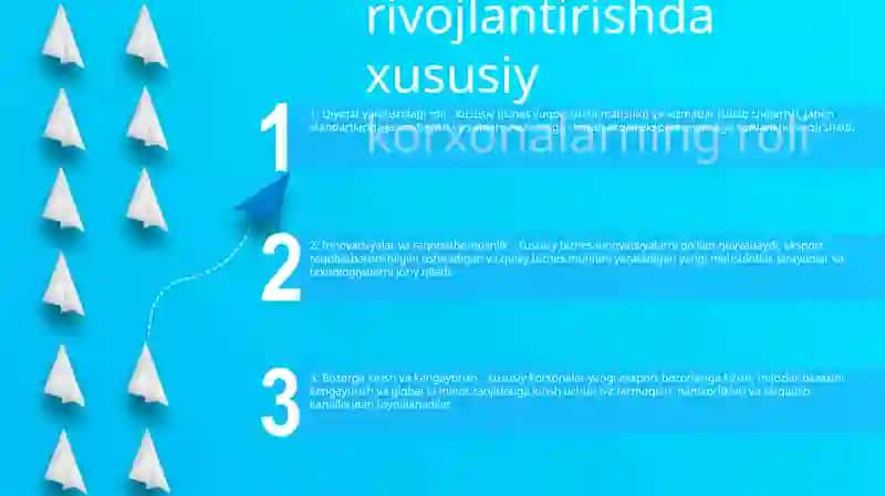 Xususiy Tadbirkorlik SubʼEktlarining Eksport Salohiyati 2