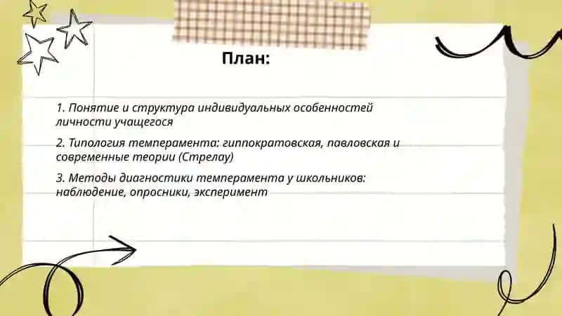 Индивидуальный особенности личности 2