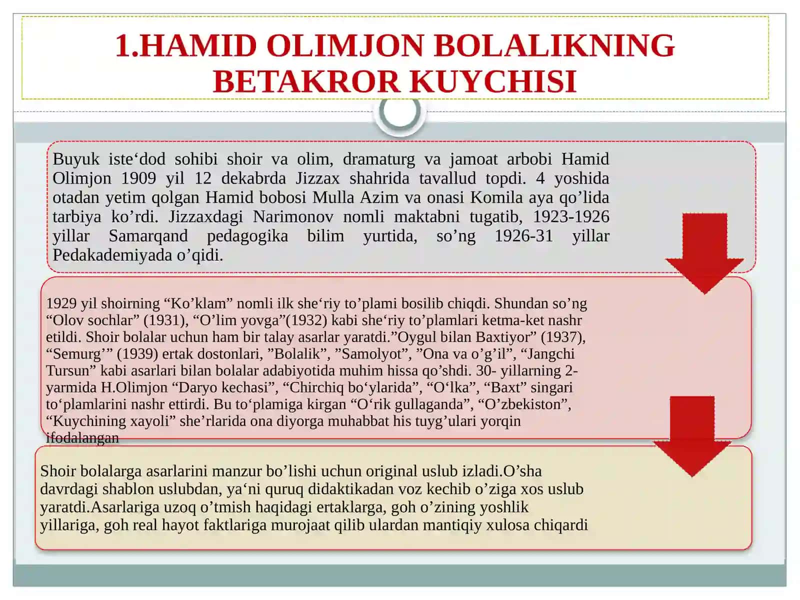 HAMID OLIMJON BOLALARNING ERTAKNAVIS SHOIRI 2