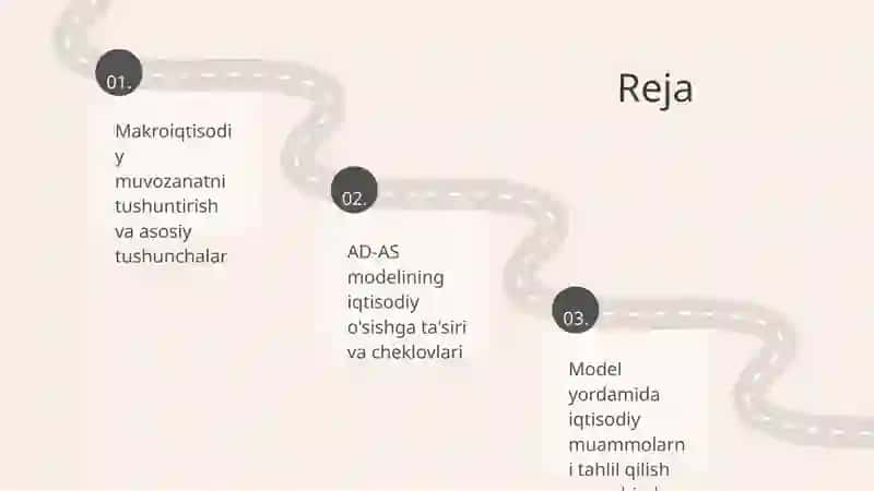 AD-AS MODELI BO’YICHA IQTISODIY MUVOZANAT 2