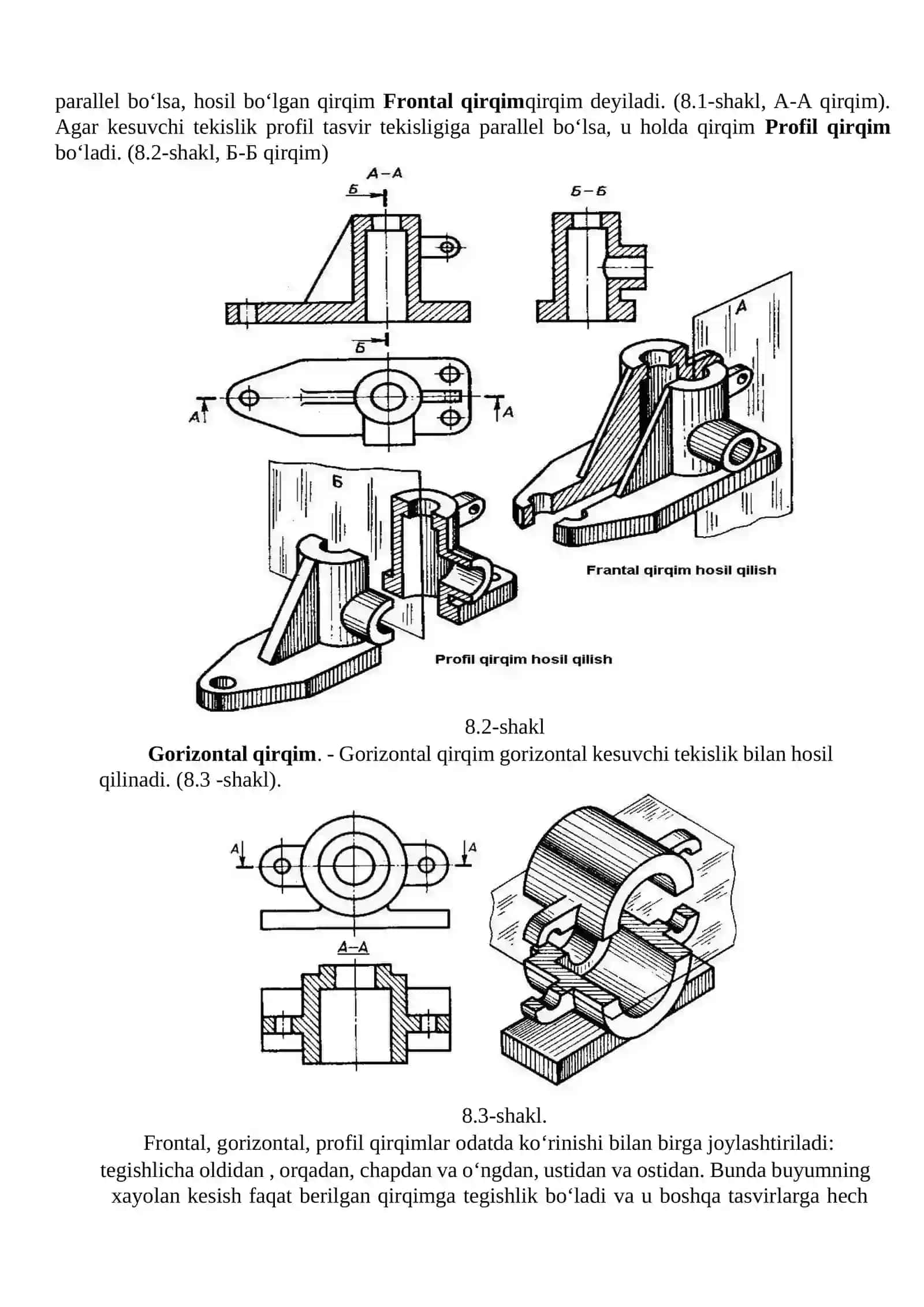 Kesim turlari 2