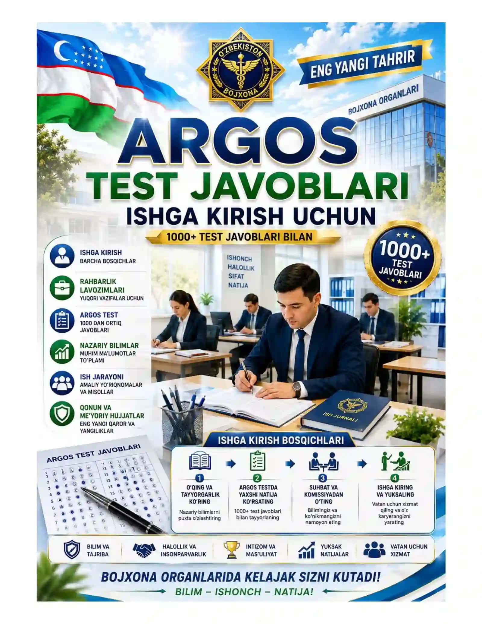 ARGOS SUHBAT SAVOLLARI VA JAVOBLARI 1200+ 2