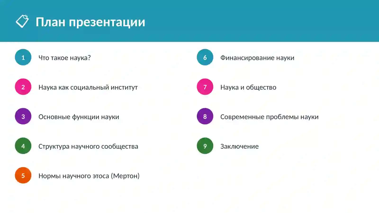 Система знаний о природе, обществе и человеке 2