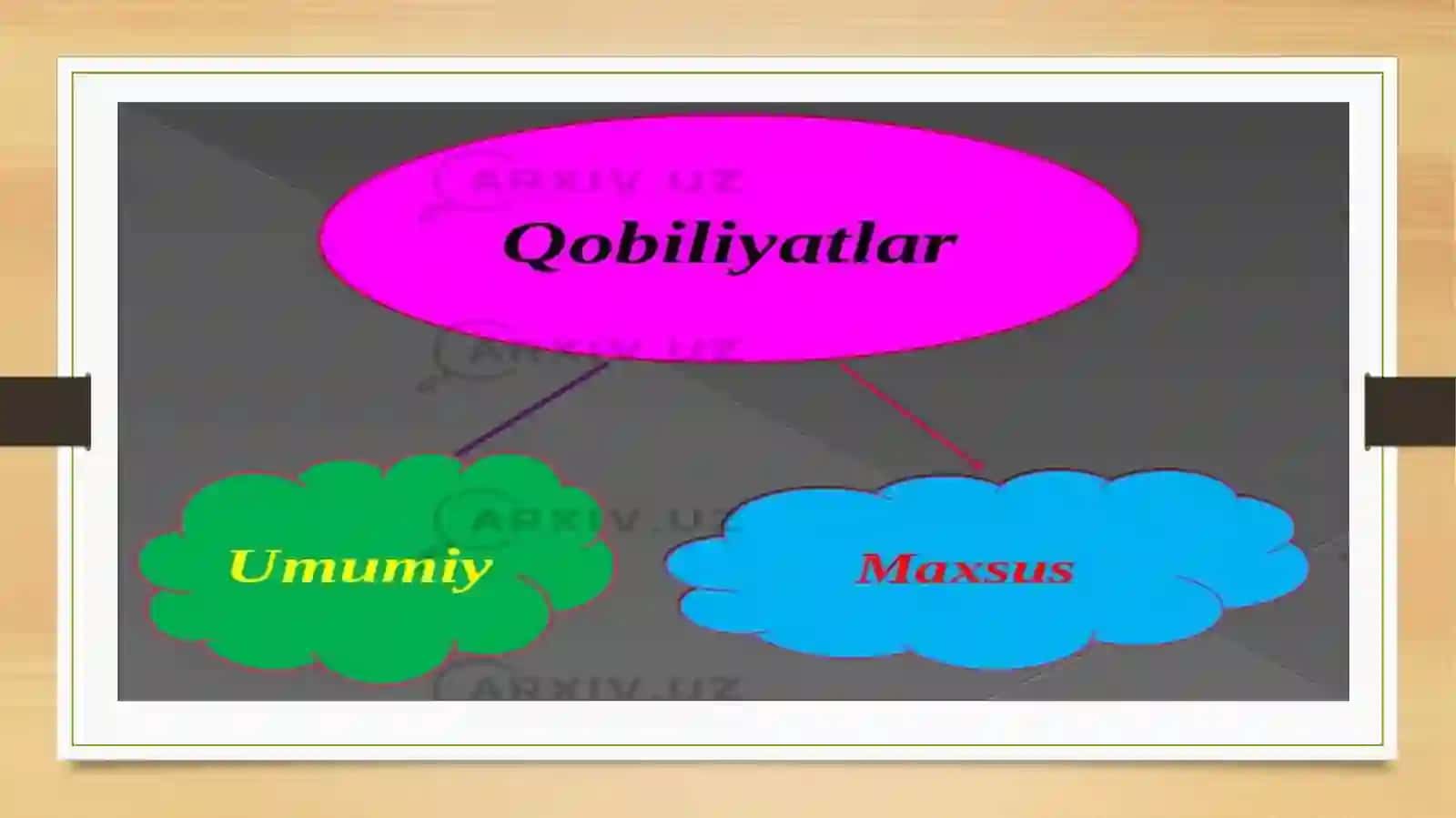 UMUMIY VA MAHSUS QOBILIYATLAR 2