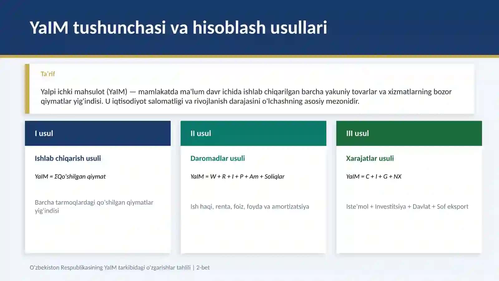 YaIM TARKIBIDAGI O'ZGARISHLAR TAHLILI 2