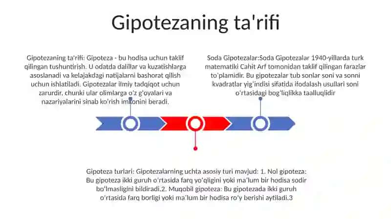 Soda Gipotezalar 2