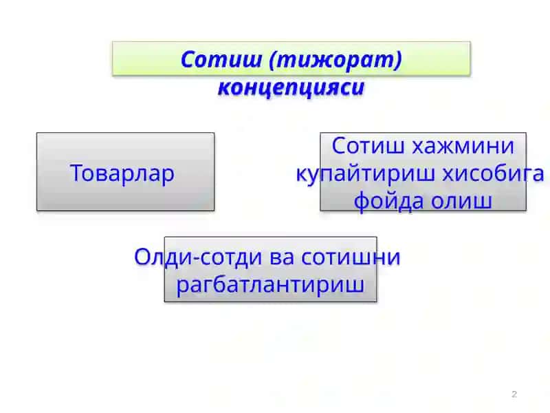 Маркетинг фикри 2