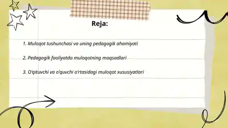 Muloqot haqida tushuncha. Pedogogik faoliyatda muloqat 2