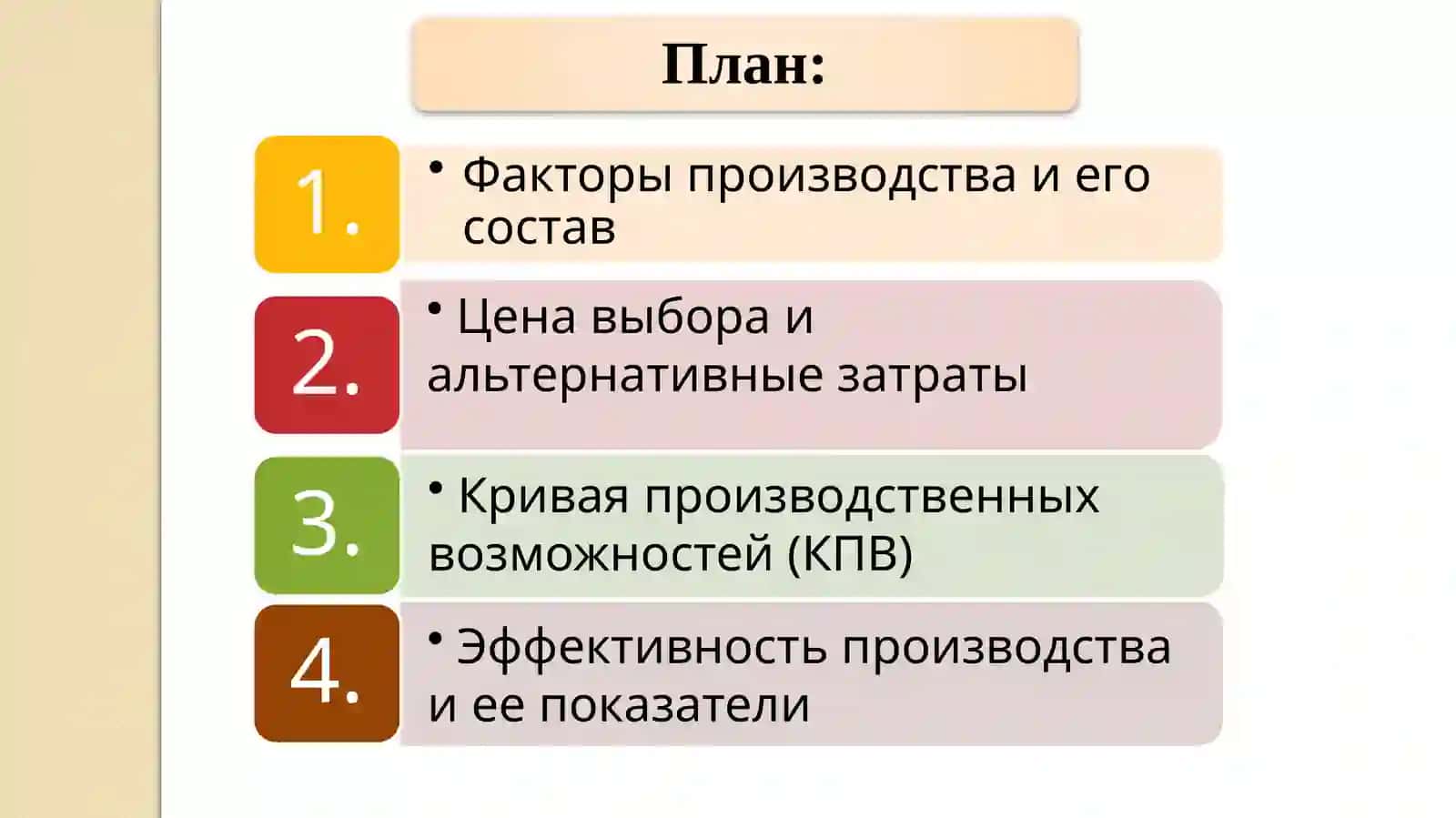 Факторы современного производства 2
