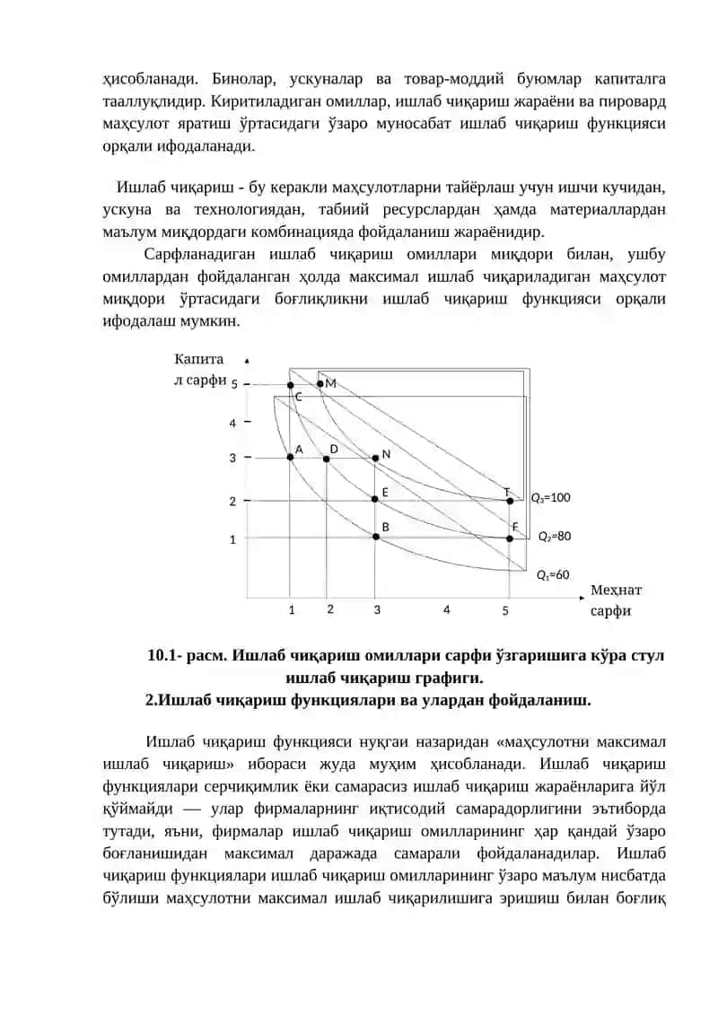 Ишлаб чиқариш назарияси 2