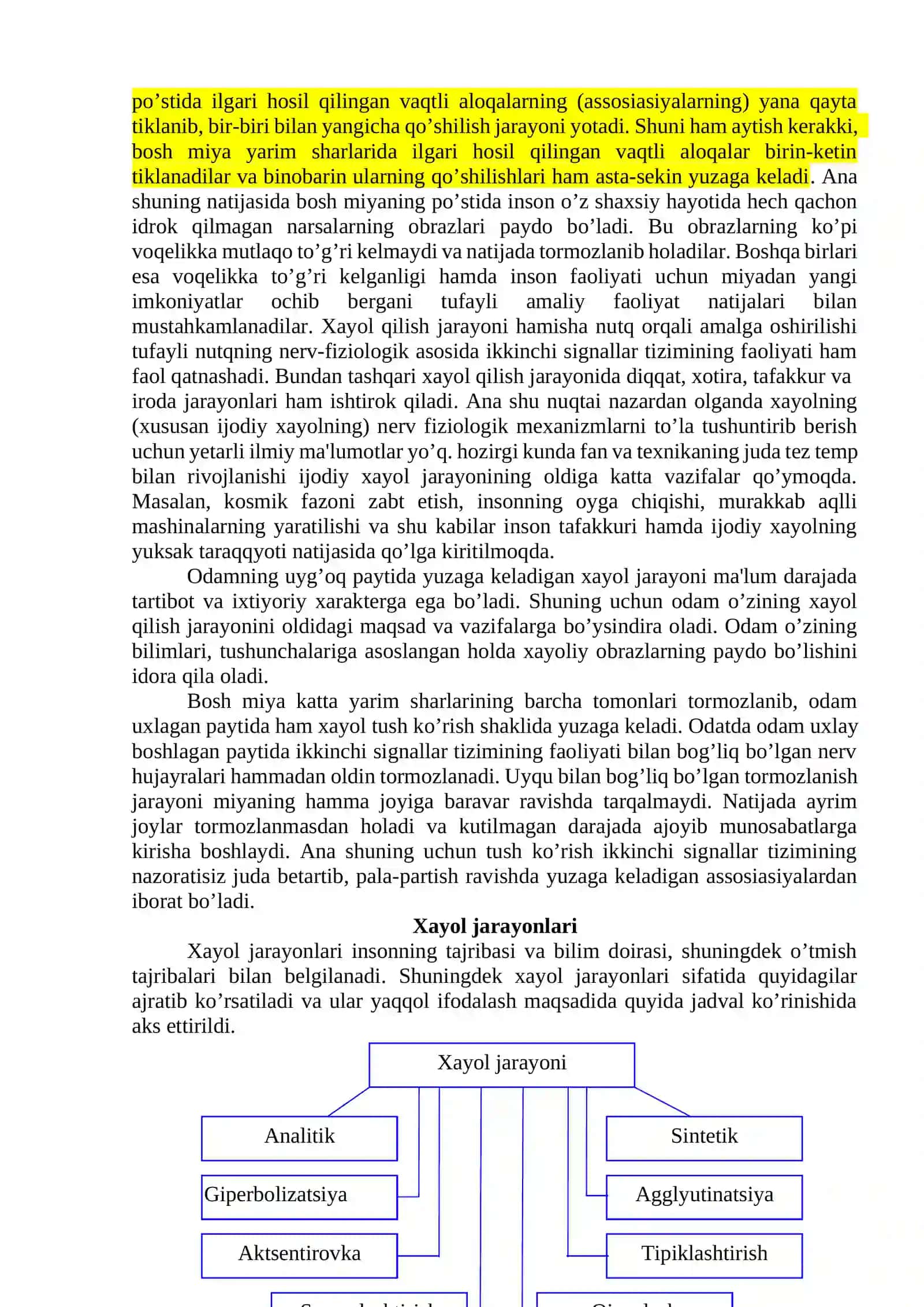 IDROK VA XAYOL 2