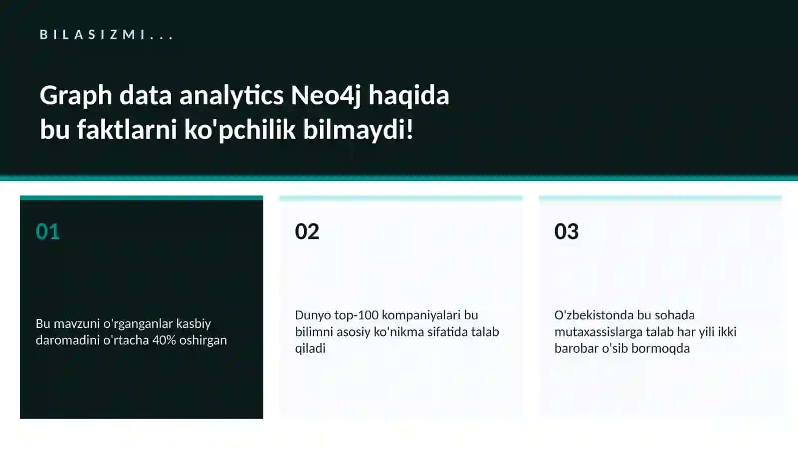 Graph data analytics Neo4j 2