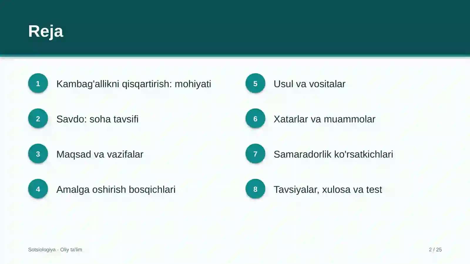 savdoda kambag'allikni qisqartirish 8766 2