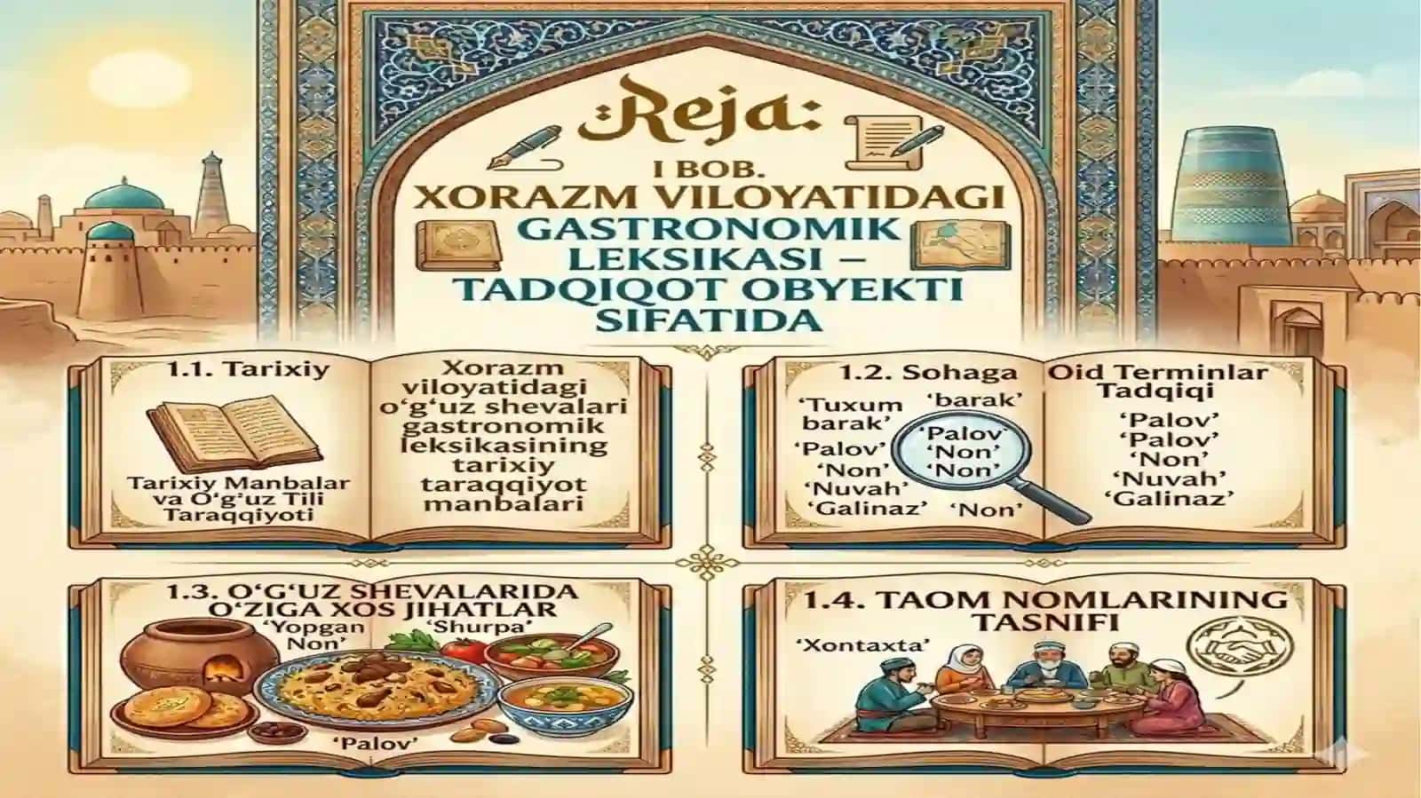 Xorazm viloyati oğuz shevalari 2