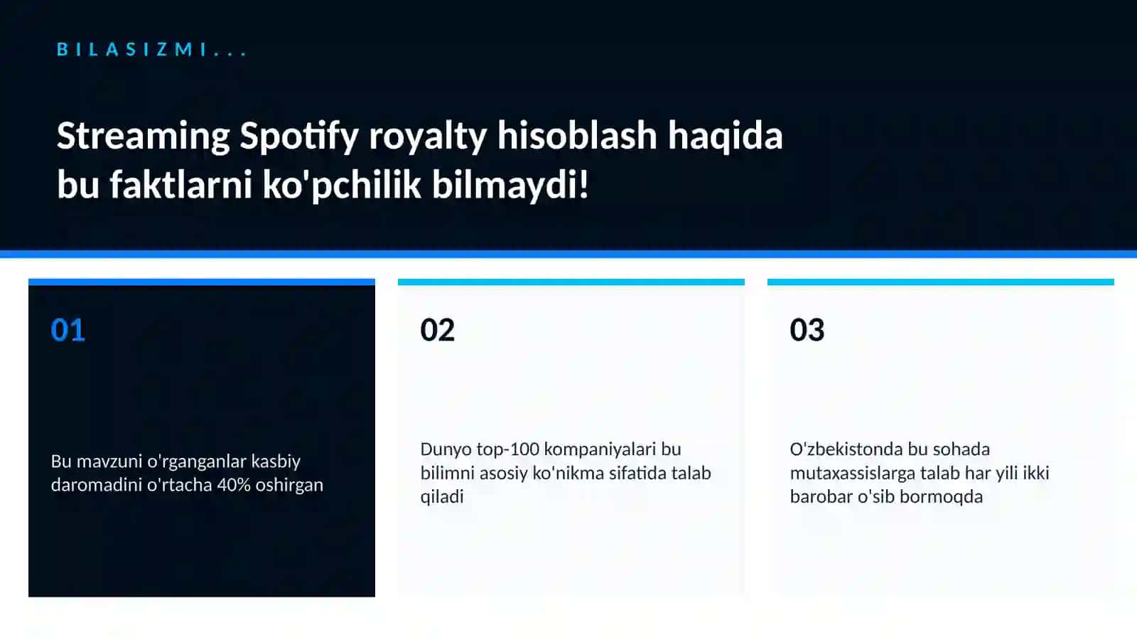 Streaming Spotify royalty hisoblash 2