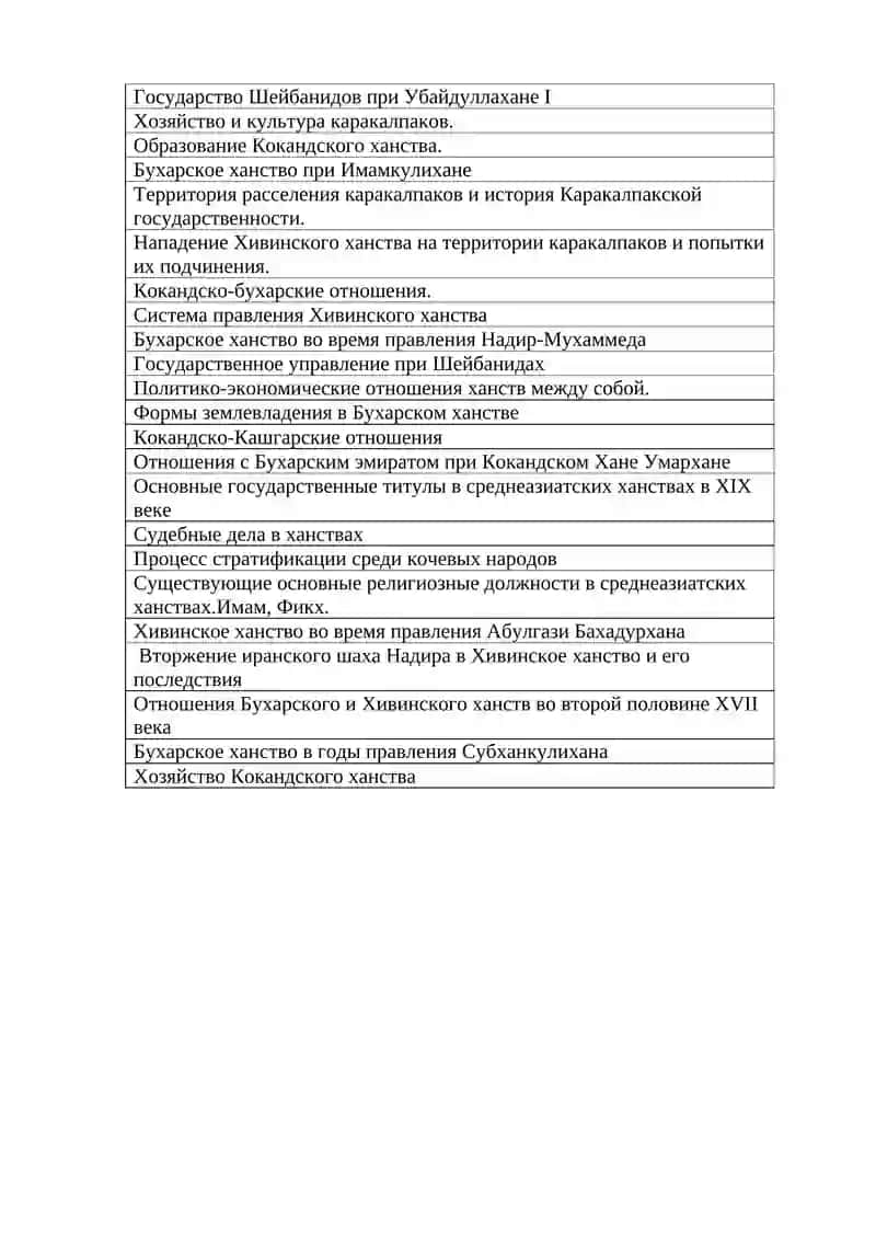 Вопросы итоговый контроля 2