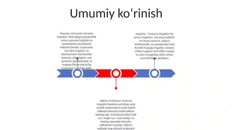 Umumiy Hujjatlar 2