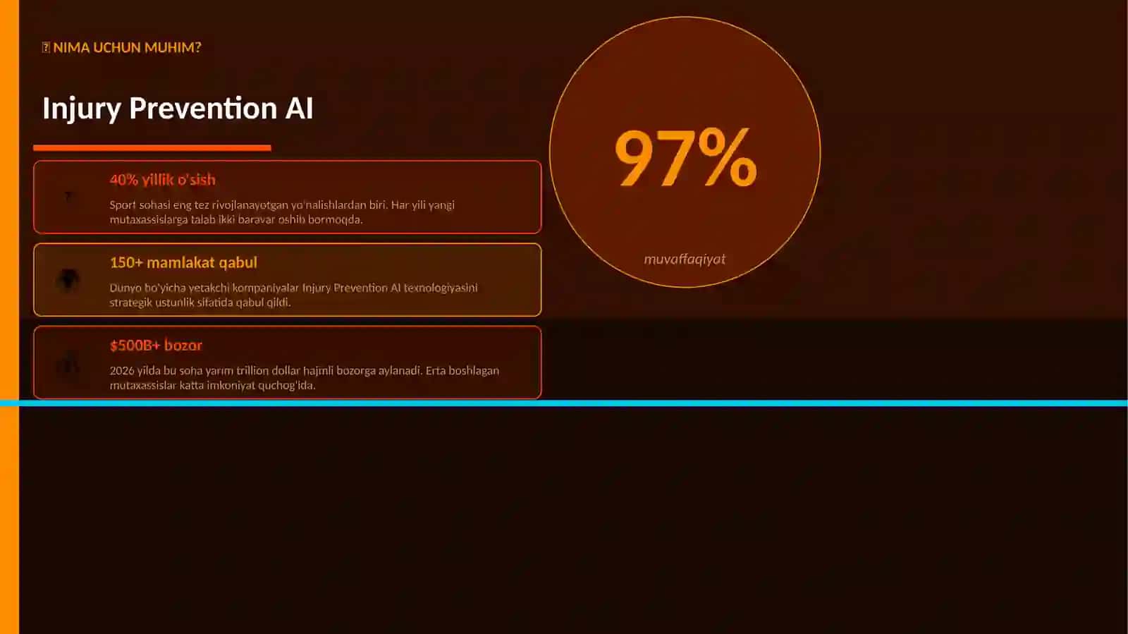 Injury Prevention AI 2