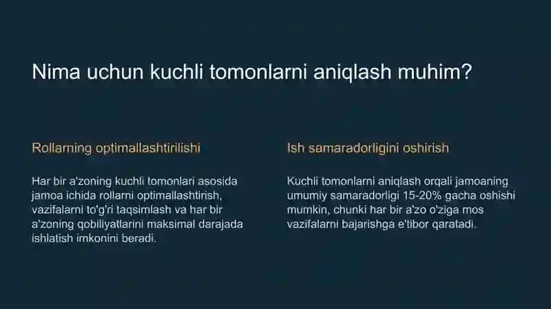 Jamoa a'zolarining kuchli tomonlarini aniqlash 2