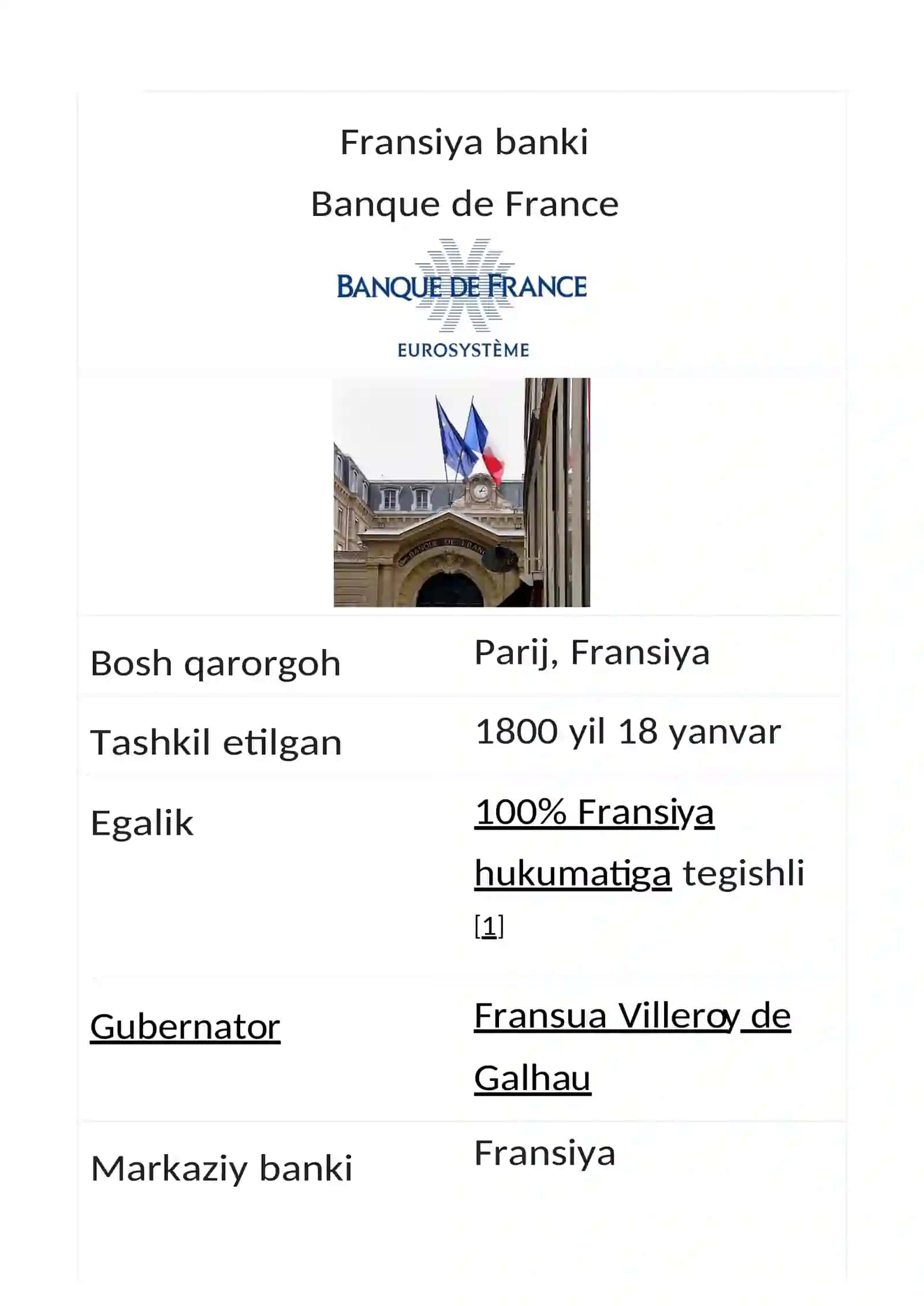 FRANSIYA BANKI 2