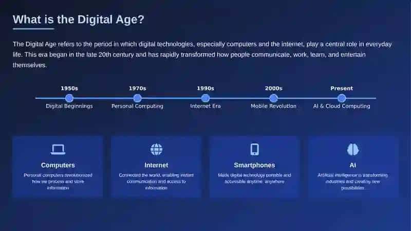 The Digital Age: Transforming  Modern Society 2