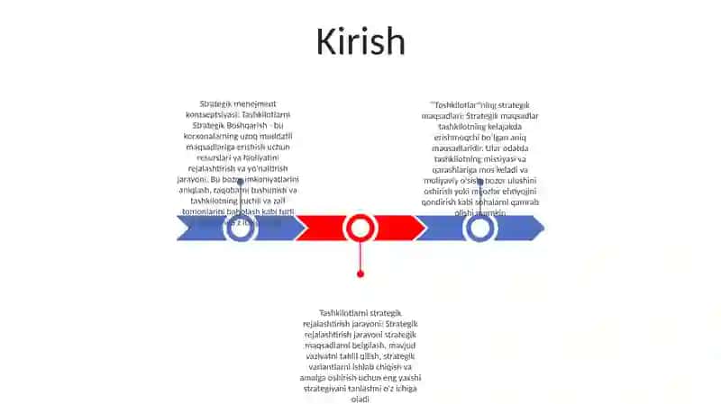 Tashkilotlarni Strategik Boshqarish 2