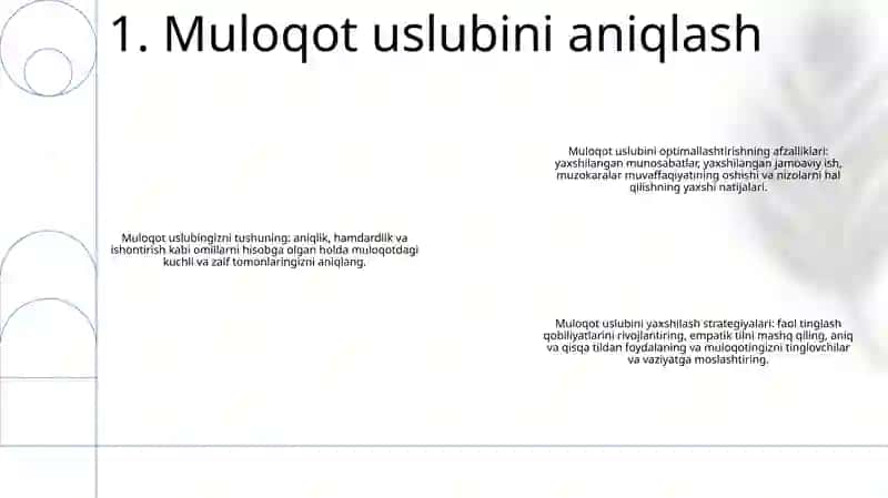 Muloqot Tilini Optimallashtirish 2