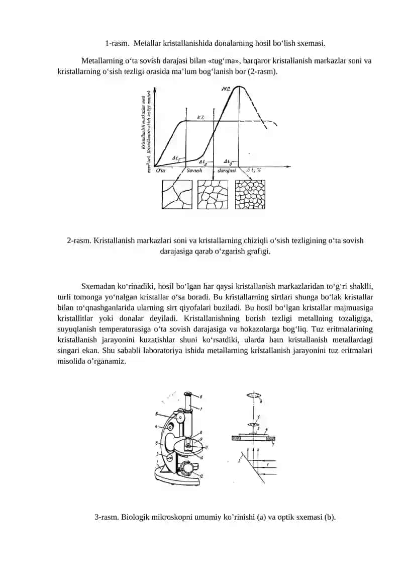 METALLAR VA ULAR QOTISHMALARINING KRISTALLANISH JARAYONI 2