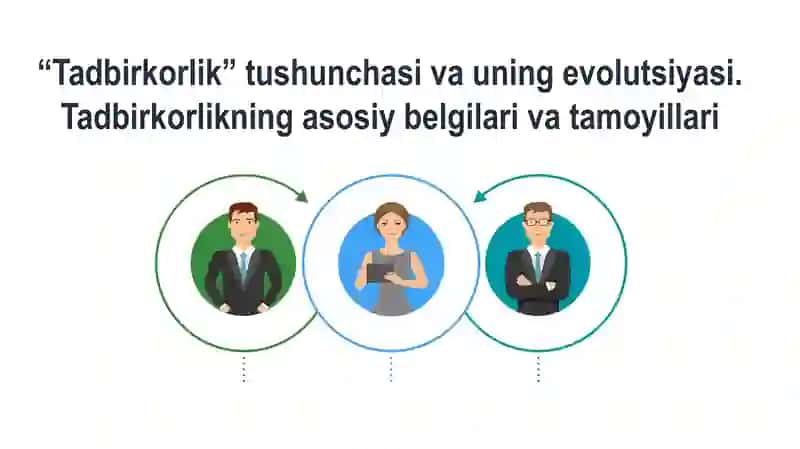 Tadbirkorlik tushunchasi va uning evolutsiyasi 2