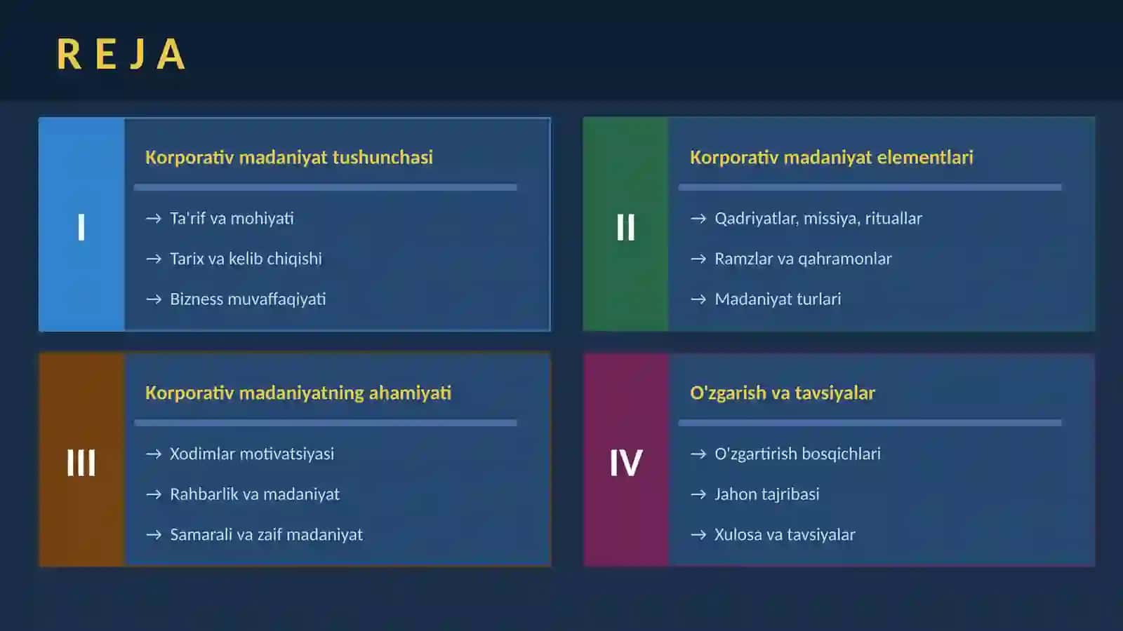 korporativ madaniyat 2