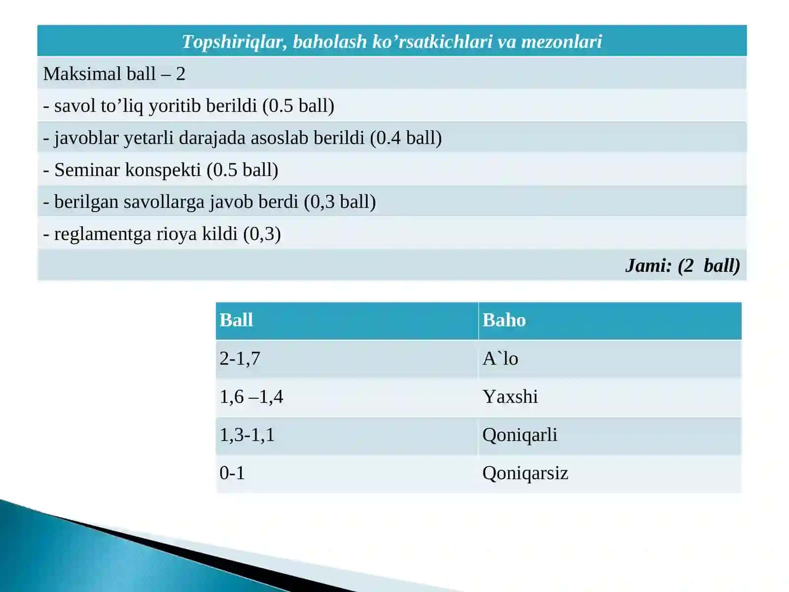 Professiogramma psixologik asoslari 2