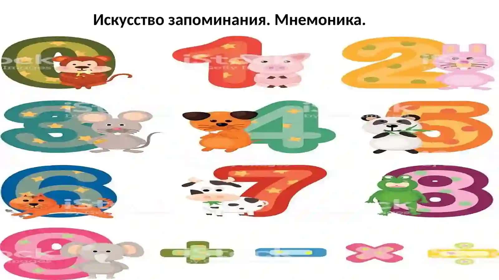 Искусство запоминания. Мнемоника 2