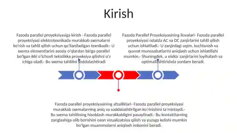 Fazoda Parallel Proyeksiyalash 2