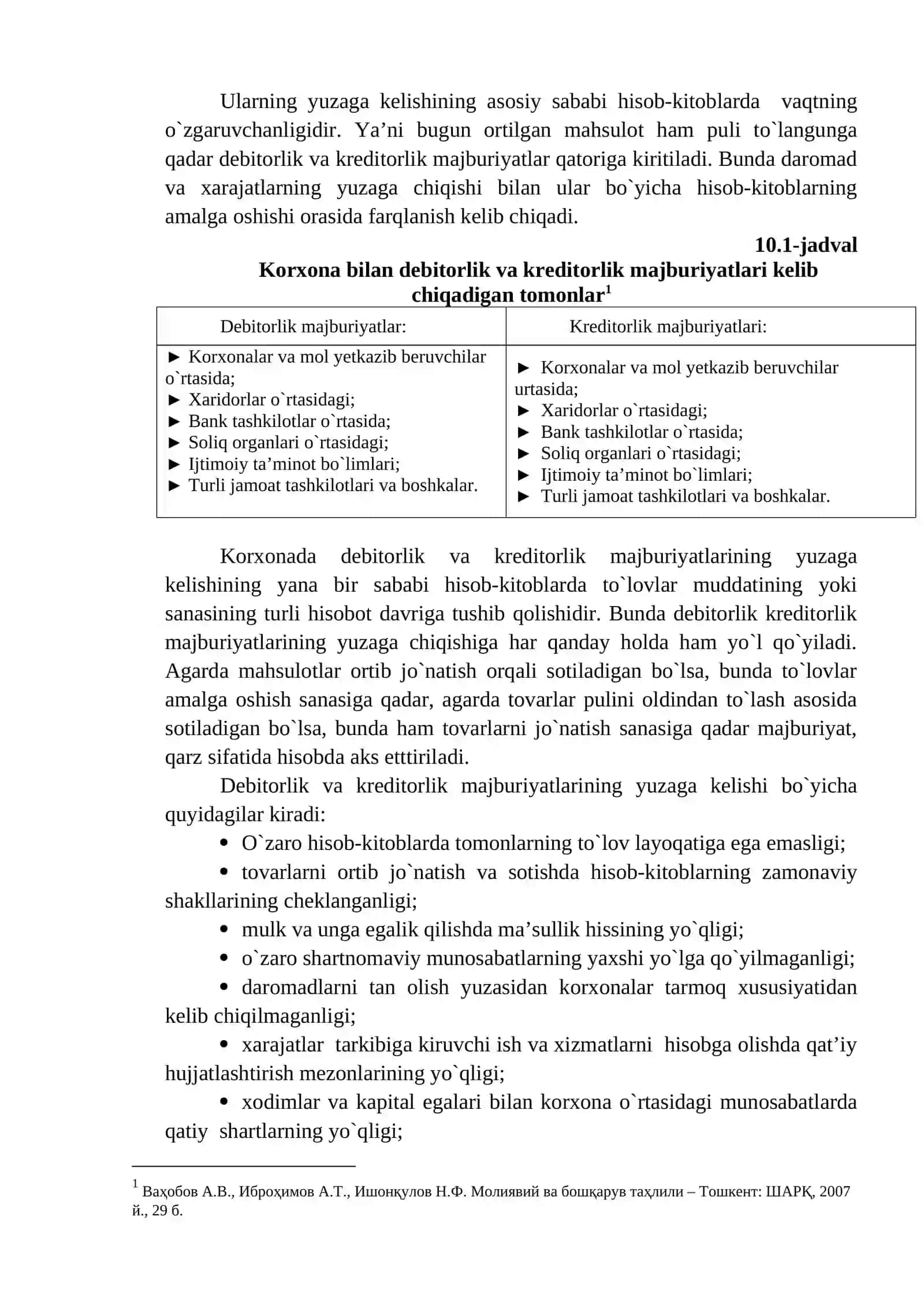Debitorlik va Kreditorlik Qarzlarini Boshqarish 2