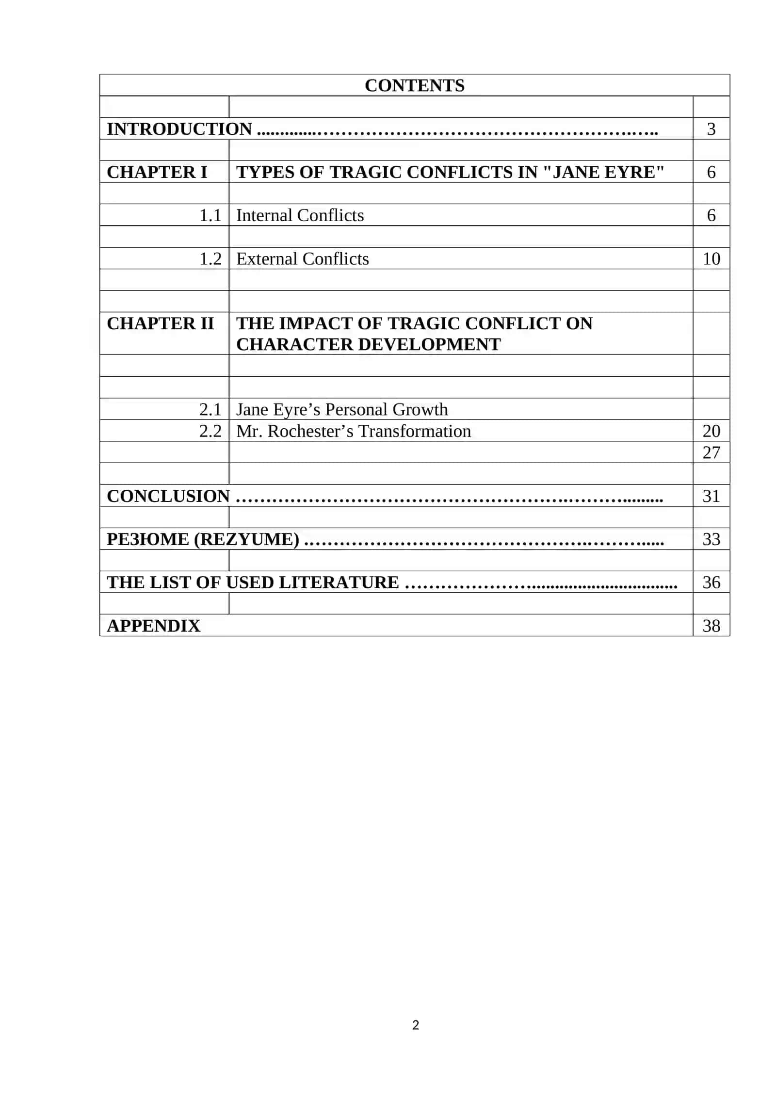 Course Paper on "The peculiarity of the tragic conflict in the novel by S. Bronte "Jane Eyre" 2