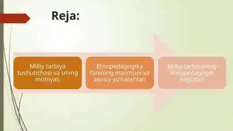 Milliy tarbiyaning etnopedagogik qirralari 2