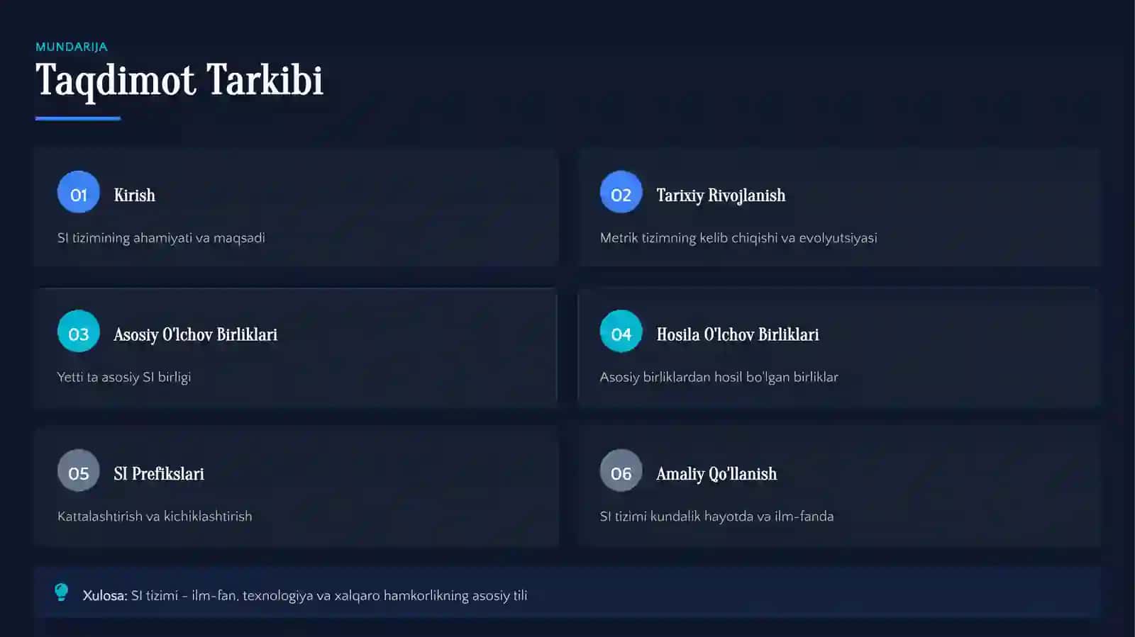 XALQARO SI O'LCHOV BIRLIKLARI TIZIMI 2