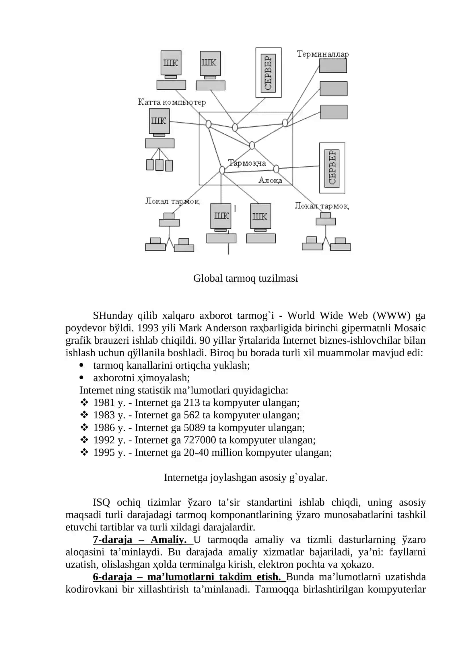 Glоbal kоmpyutеr tarmоqlari. Glоbal tarmоqlarning turlari. Internet tarmоg`i arхitеkturasi 2